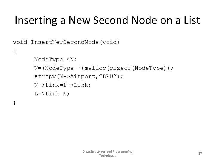 Inserting a New Second Node on a List void Insert. New. Second. Node(void) {