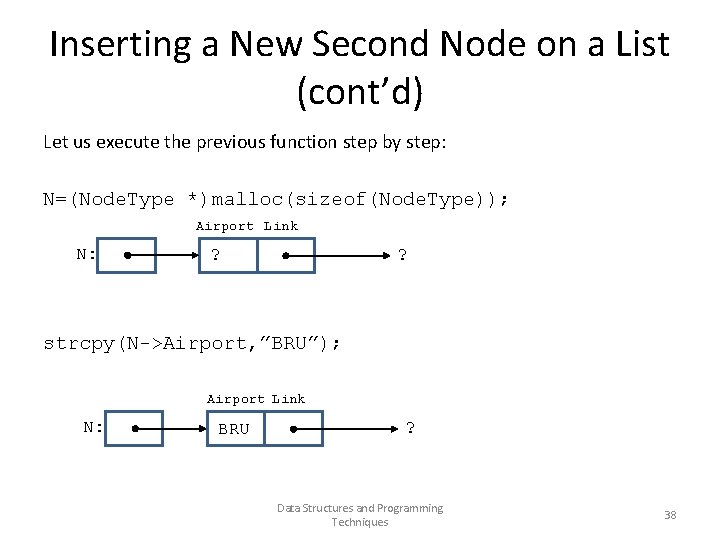 Inserting a New Second Node on a List (cont’d) Let us execute the previous