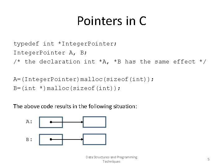 Pointers in C typedef int *Integer. Pointer; Integer. Pointer A, B; /* the declaration