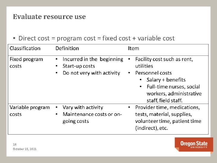 Evaluate resource use • Direct cost = program cost = fixed cost + variable