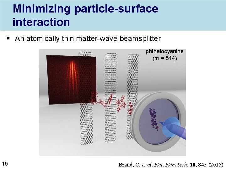 Minimizing particle-surface interaction § An atomically thin matter-wave beamsplitter phthalocyanine (m = 514) 15