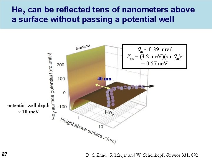 He 2 can be reflected tens of nanometers above a surface without passing a