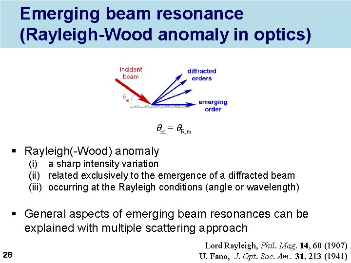Emerging beam resonance (Rayleigh-Wood anomaly in optics) qin = q. R, m § Rayleigh(-Wood)