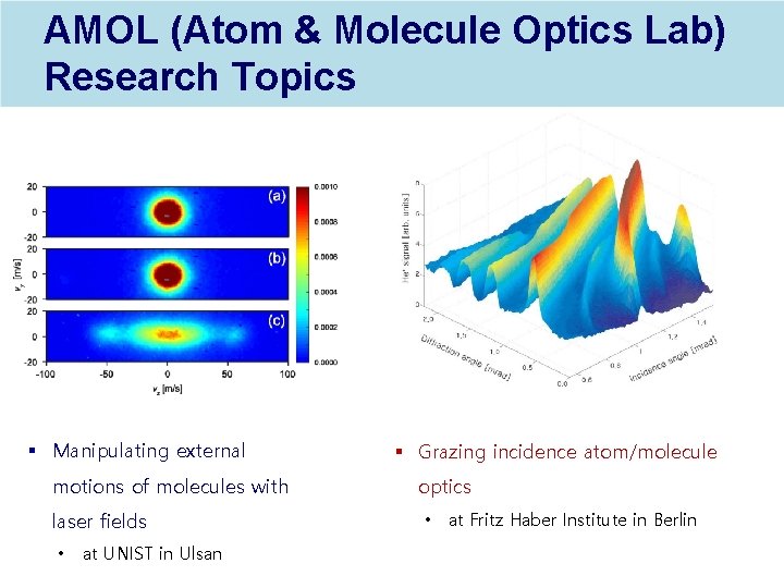 AMOL (Atom & Molecule Optics Lab) Research Topics § Manipulating external motions of molecules