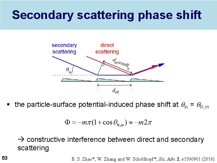 Secondary scattering phase shift § the particle-surface potential-induced phase shift at qin = q.