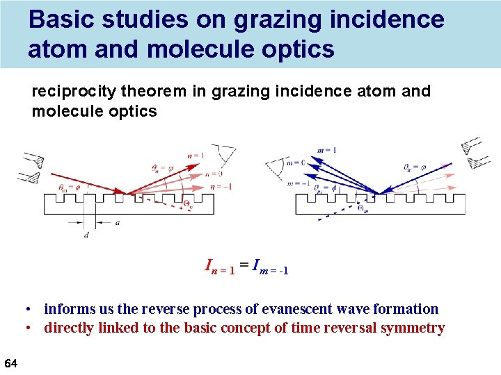 Basic studies on grazing incidence atom and molecule optics reciprocity theorem in grazing incidence