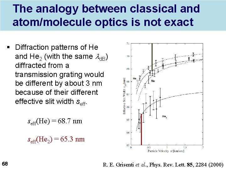 The analogy between classical and atom/molecule optics is not exact § Diffraction patterns of