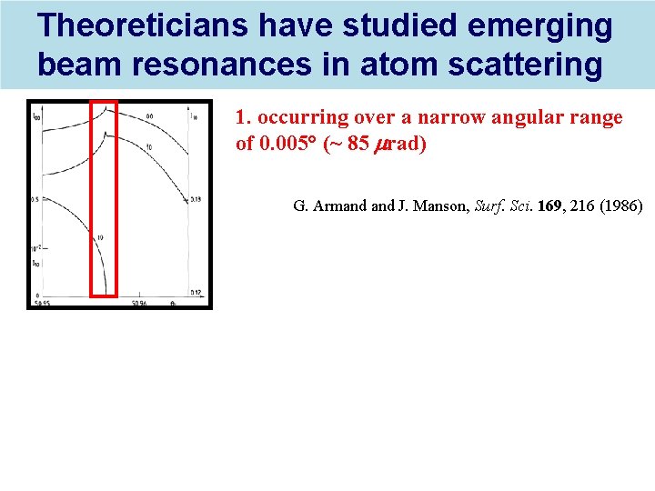 Theoreticians have studied emerging beam resonances in atom scattering 1. occurring over a narrow