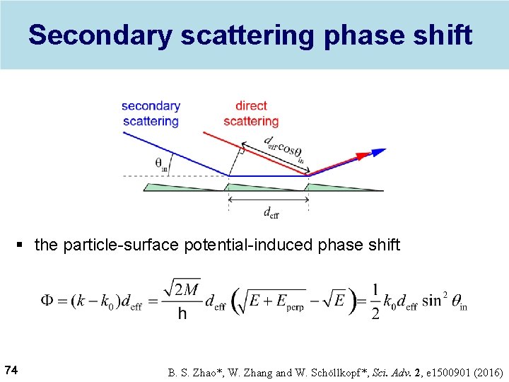 Secondary scattering phase shift § the particle-surface potential-induced phase shift 74 B. S. Zhao*,