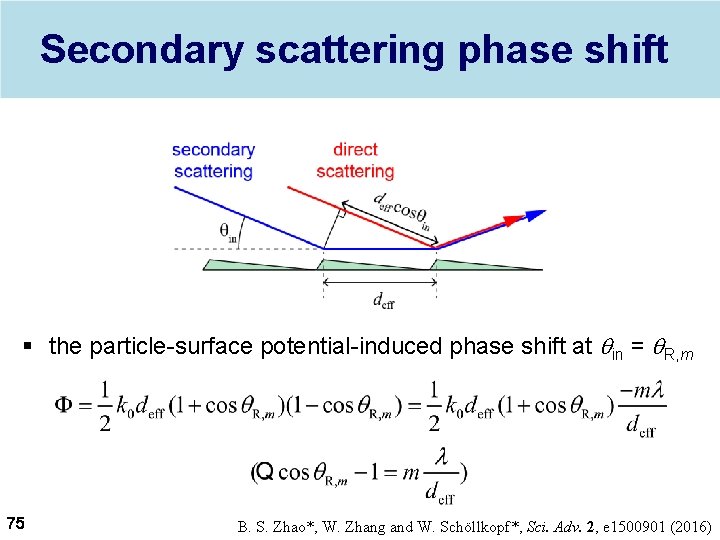 Secondary scattering phase shift § the particle-surface potential-induced phase shift at qin = q.