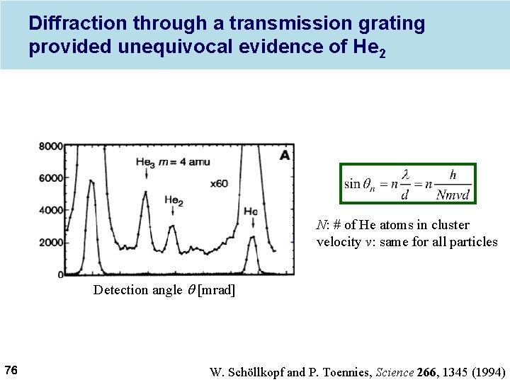 Diffraction through a transmission grating provided unequivocal evidence of He 2 N: # of