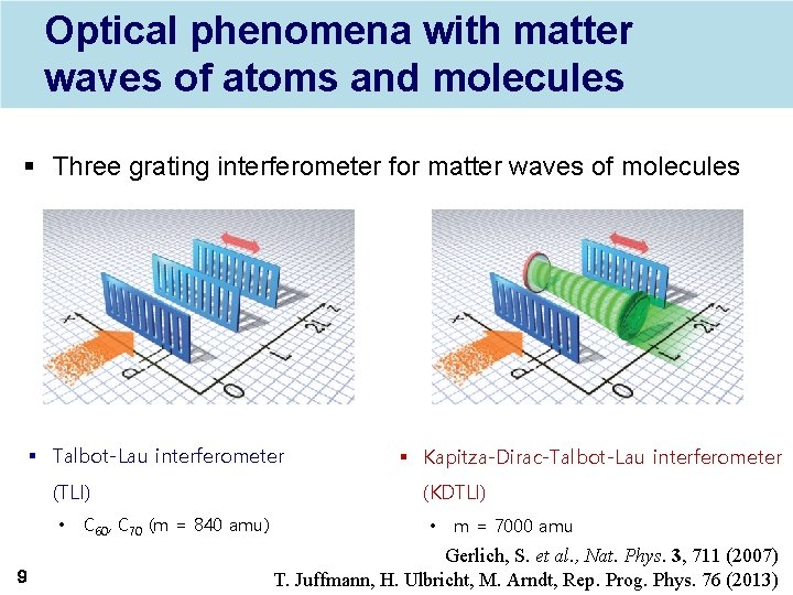 Optical phenomena with matter waves of atoms and molecules § Three grating interferometer for
