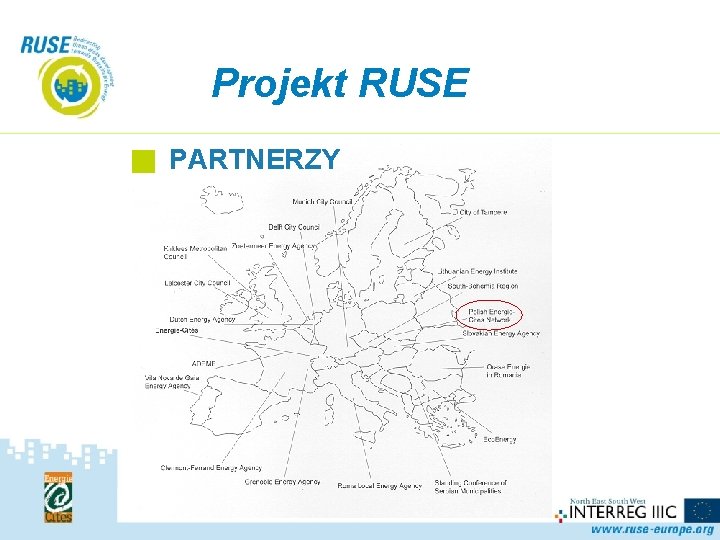 Projekt RUSE PARTNERZY 