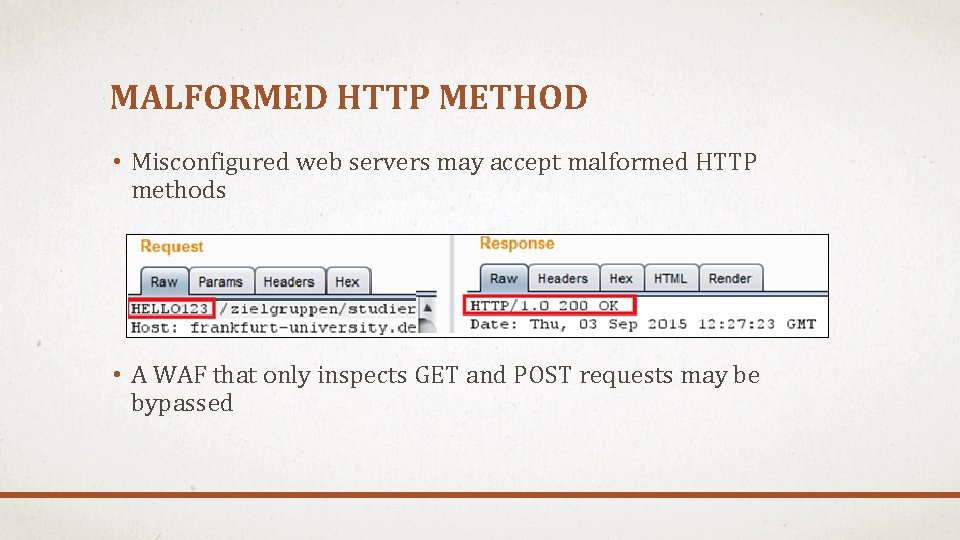MALFORMED HTTP METHOD • Misconfigured web servers may accept malformed HTTP methods • A