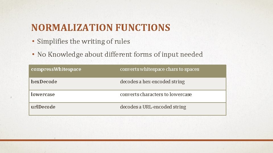 NORMALIZATION FUNCTIONS • Simplifies the writing of rules • No Knowledge about different forms