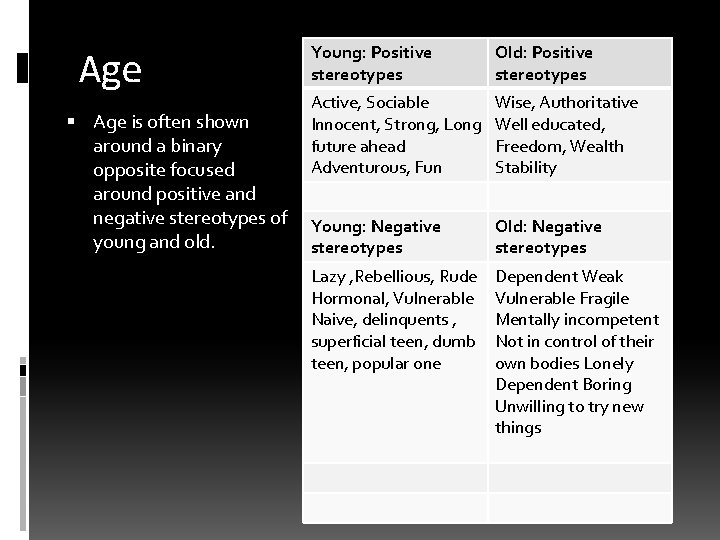 Age is often shown around a binary opposite focused around positive and negative stereotypes