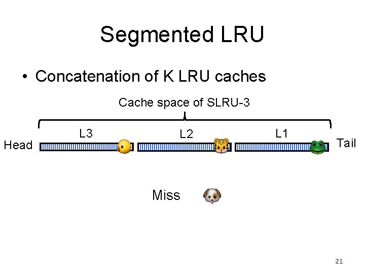 Segmented LRU • Concatenation of K LRU caches Cache space of SLRU-3 Head L