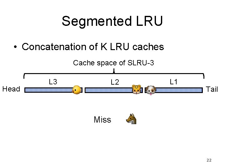 Segmented LRU • Concatenation of K LRU caches Cache space of SLRU-3 Head L