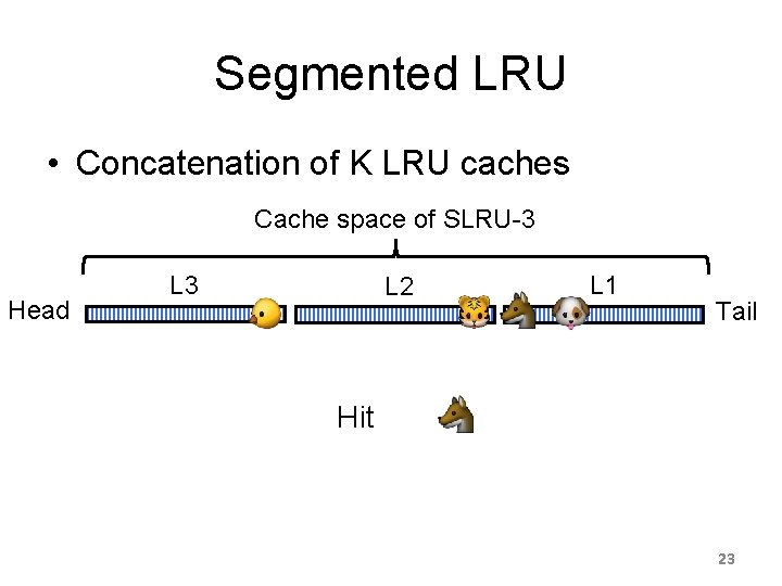 Segmented LRU • Concatenation of K LRU caches Cache space of SLRU-3 Head L