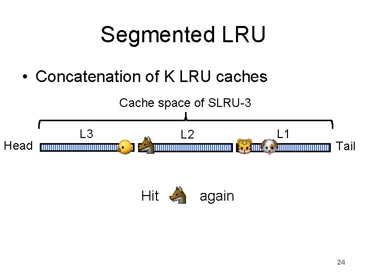 Segmented LRU • Concatenation of K LRU caches Cache space of SLRU-3 Head L