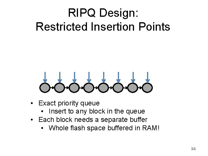 RIPQ Design: Restricted Insertion Points • Exact priority queue • Insert to any block