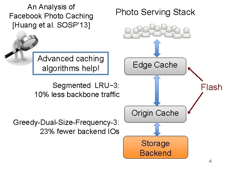 An Analysis of Facebook Photo Caching [Huang et al. SOSP’ 13] Photo Serving Stack