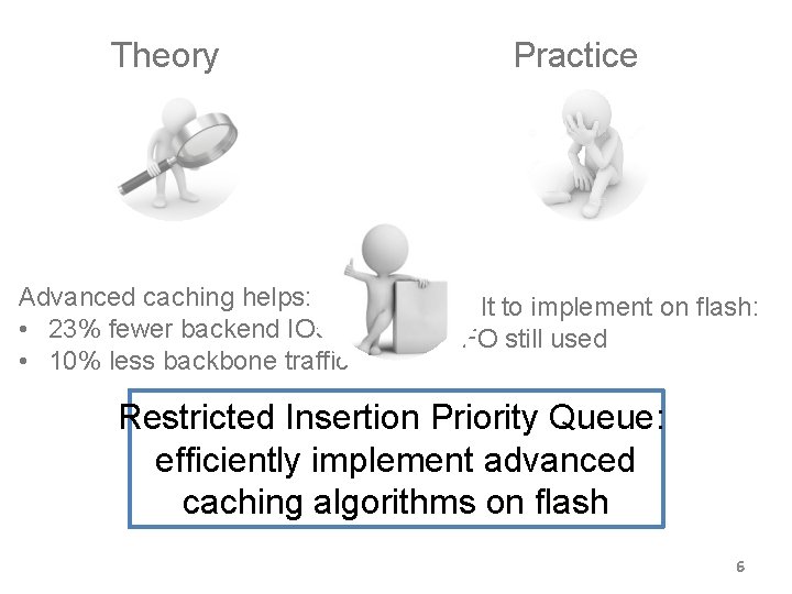 Theory Advanced caching helps: • 23% fewer backend IOs • 10% less backbone traffic
