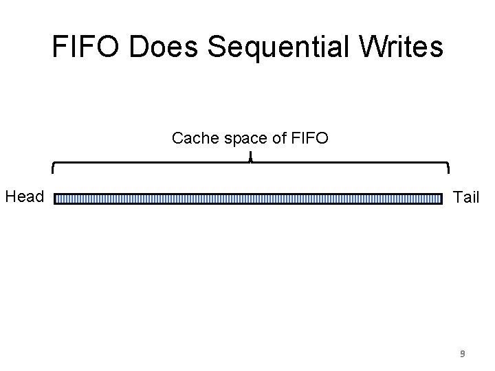 FIFO Does Sequential Writes Cache space of FIFO Head Tail 9 