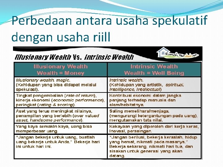Perbedaan antara usaha spekulatif dengan usaha riill 