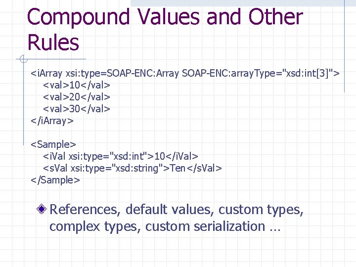 Compound Values and Other Rules <i. Array xsi: type=SOAP-ENC: Array SOAP-ENC: array. Type="xsd: int[3]">