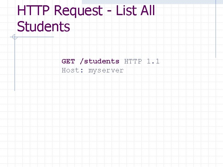 HTTP Request - List All Students GET /students HTTP 1. 1 Host: myserver 