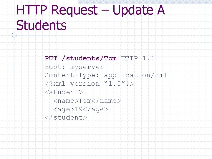 HTTP Request – Update A Students PUT /students/Tom HTTP 1. 1 Host: myserver Content-Type: