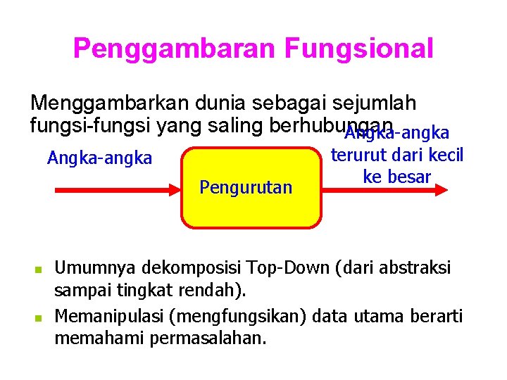 Penggambaran Fungsional Menggambarkan dunia sebagai sejumlah fungsi-fungsi yang saling berhubungan Angka-angka Pengurutan n n