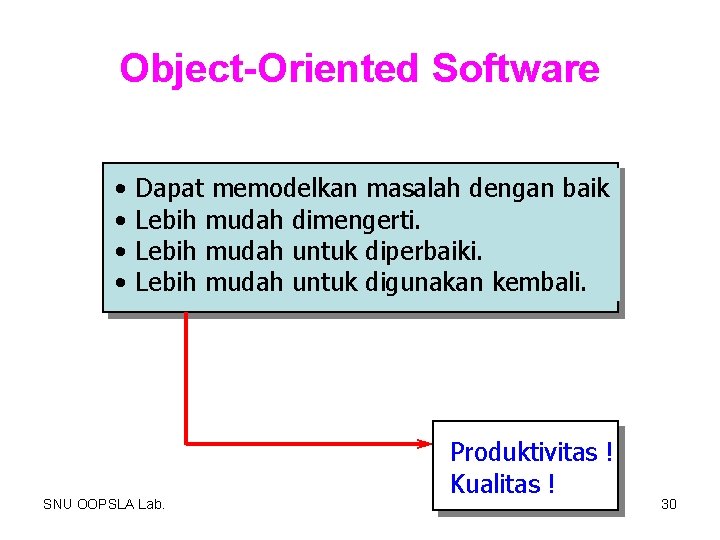 Object-Oriented Software • • Dapat memodelkan masalah dengan baik Lebih mudah dimengerti. Lebih mudah