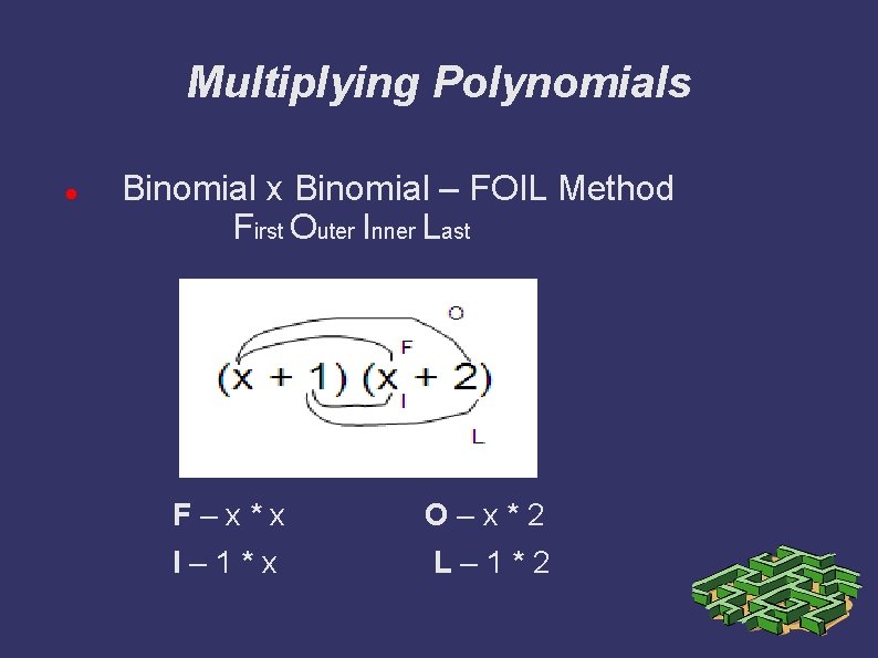 Multiplying Polynomials Binomial x Binomial – FOIL Method First Outer Inner Last F–x*x O–x*2