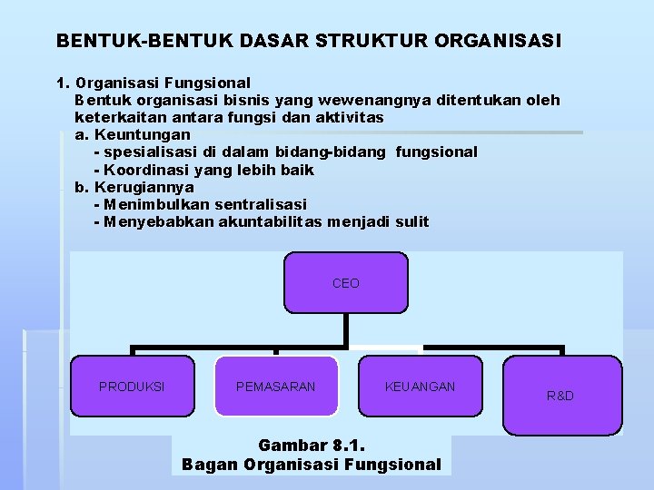 BENTUK-BENTUK DASAR STRUKTUR ORGANISASI 1. Organisasi Fungsional Bentuk organisasi bisnis yang wewenangnya ditentukan oleh