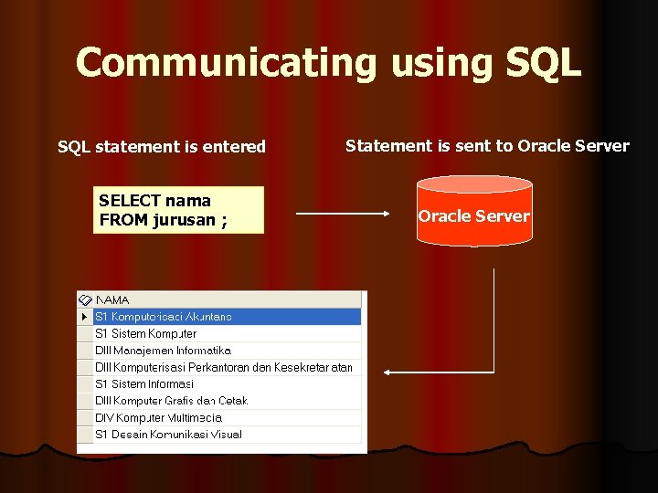 Communicating using SQL statement is entered SELECT nama FROM jurusan ; Statement is sent