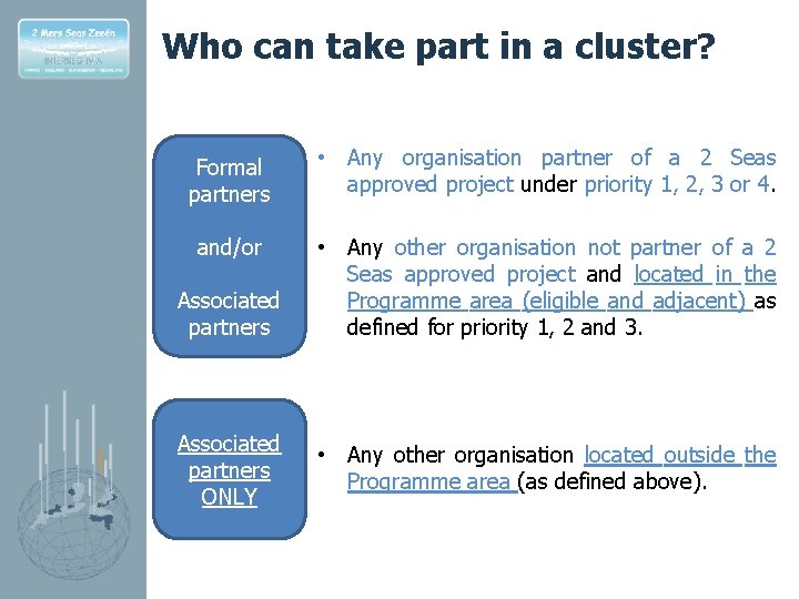 Who can take part in a cluster? Formal partners • Any organisation partner of