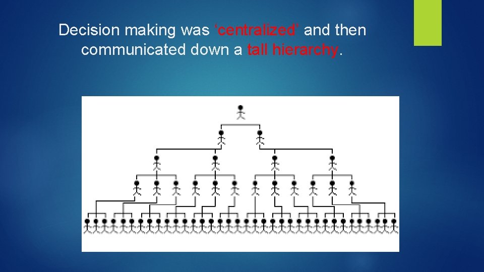 Decision making was ‘centralized’ and then communicated down a tall hierarchy. 