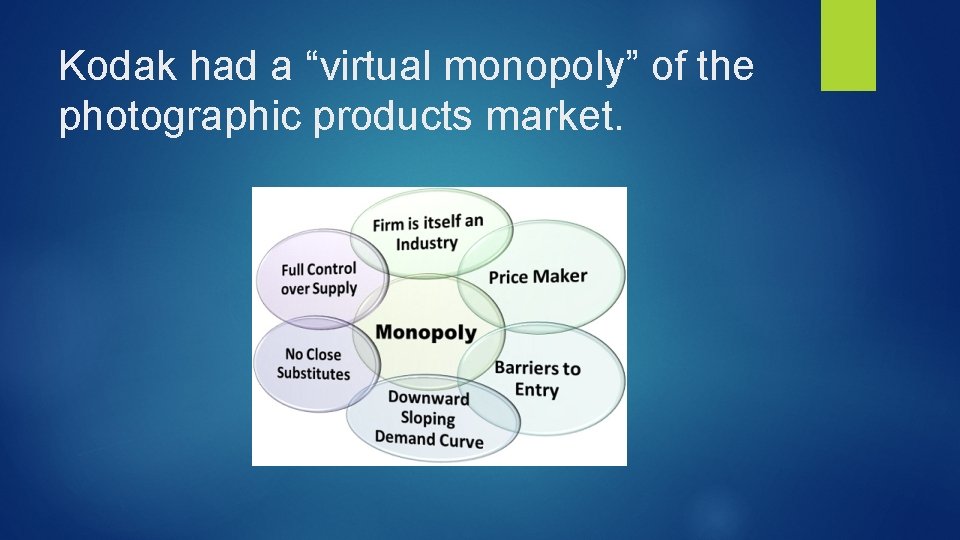 Kodak had a “virtual monopoly” of the photographic products market. 