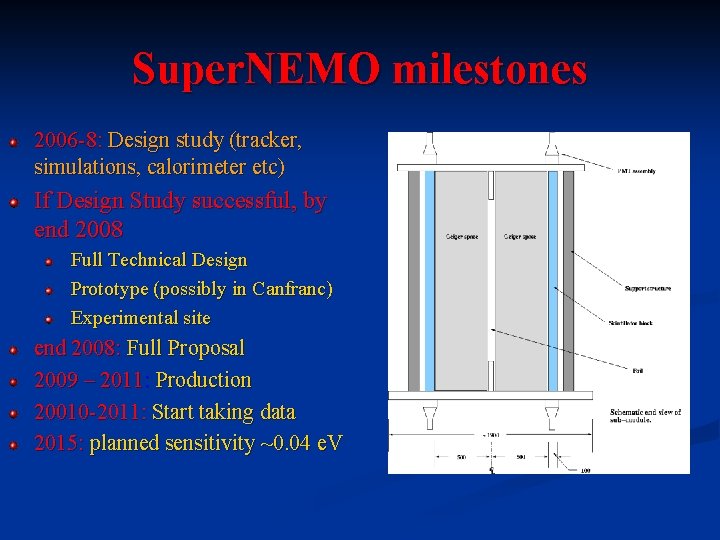 Super. NEMO milestones 2006 -8: Design study (tracker, simulations, calorimeter etc) If Design Study