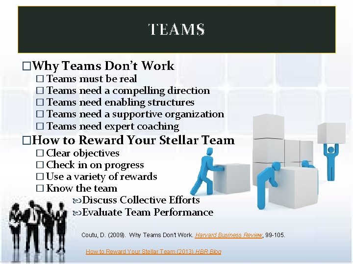 TEAMS �Why Teams Don’t Work � Teams must be real � Teams need a