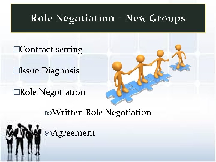Role Negotiation – New Groups �Contract setting �Issue Diagnosis �Role Negotiation Written Role Negotiation