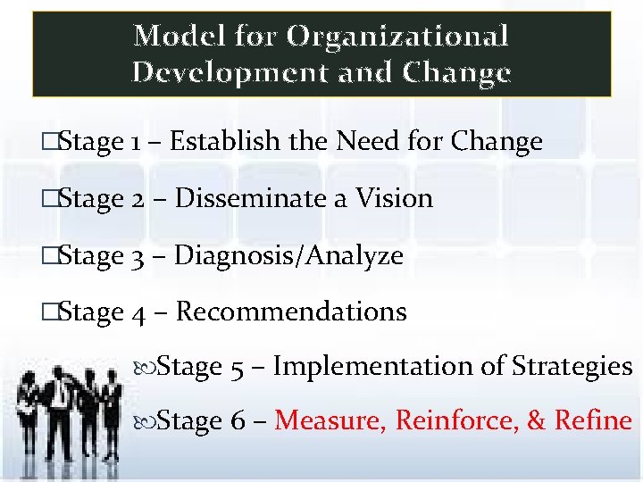 Model for Organizational Development and Change �Stage 1 – Establish the Need for Change