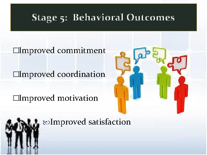 Stage 5: Behavioral Outcomes �Improved commitment �Improved coordination �Improved motivation Improved satisfaction 