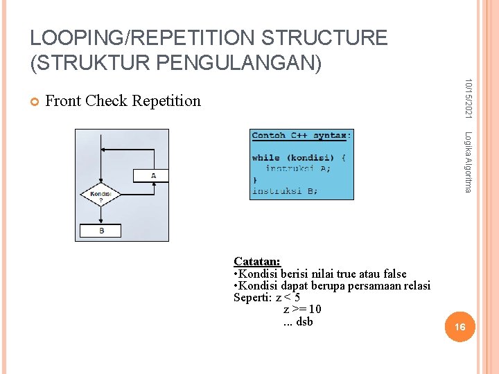 LOOPING/REPETITION STRUCTURE (STRUKTUR PENGULANGAN) 10/15/2021 Front Check Repetition Logika Algoritma Catatan: • Kondisi berisi LOOPING/REPETITION STRUCTURE (STRUKTUR PENGULANGAN) 10/15/2021 Front Check Repetition Logika Algoritma Catatan: • Kondisi berisi