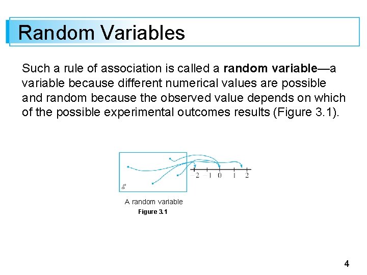 Random Variables Such a rule of association is called a random variable—a variable because