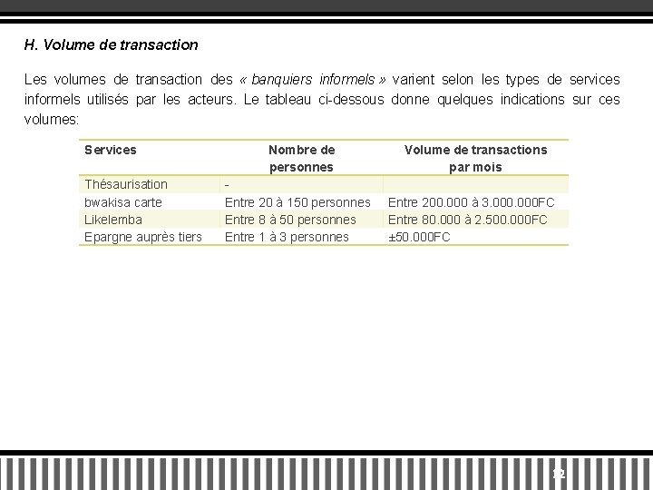 H. Volume de transaction Les volumes de transaction des « banquiers informels » varient