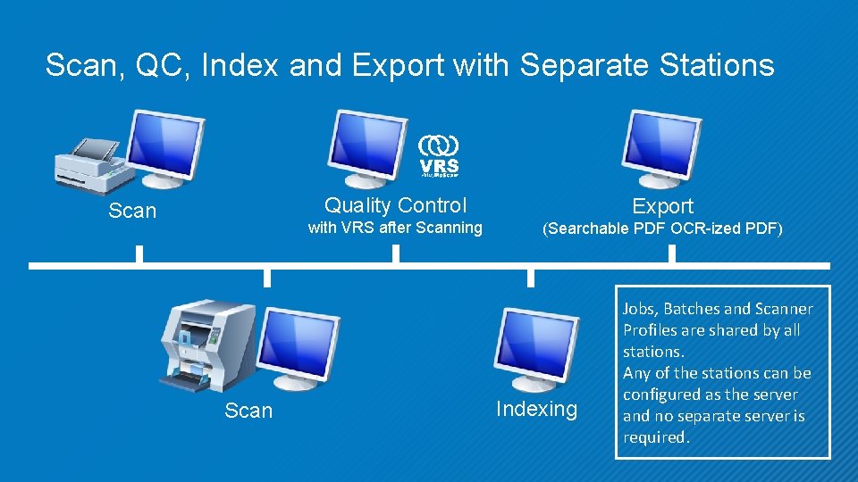 Scan, QC, Index and Export with Separate Stations Scan Quality Control Export with VRS