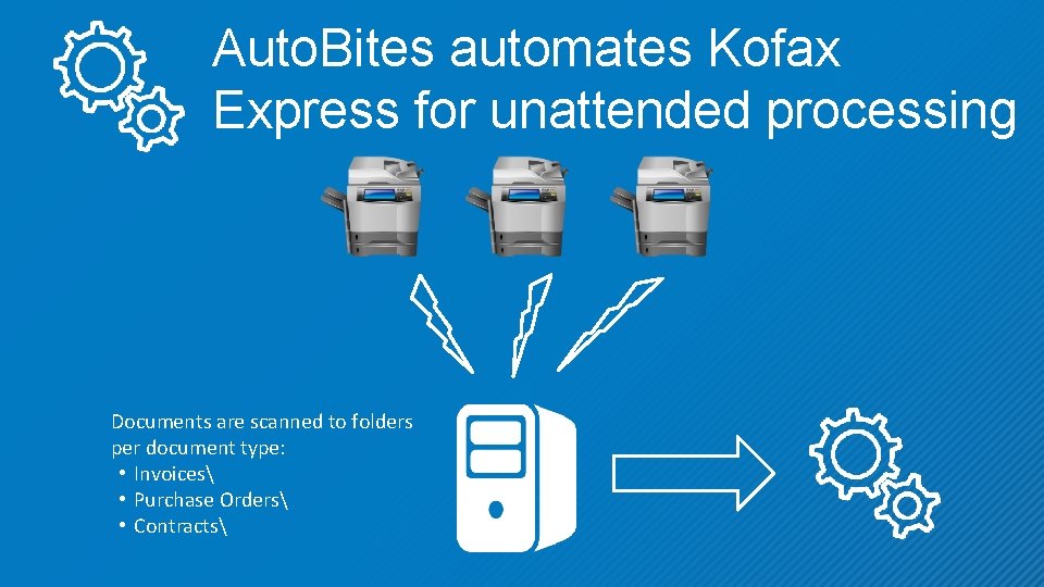 Auto. Bites automates Kofax Express for unattended processing Documents are scanned to folders per